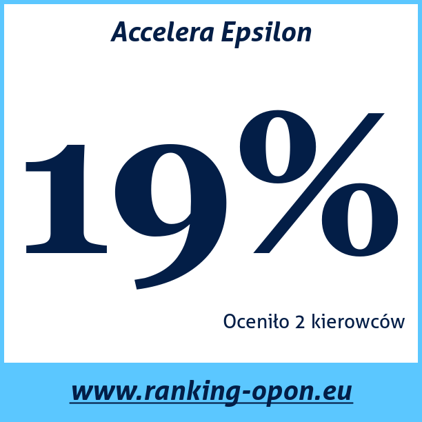 Test pneumatik Accelera Epsilon
