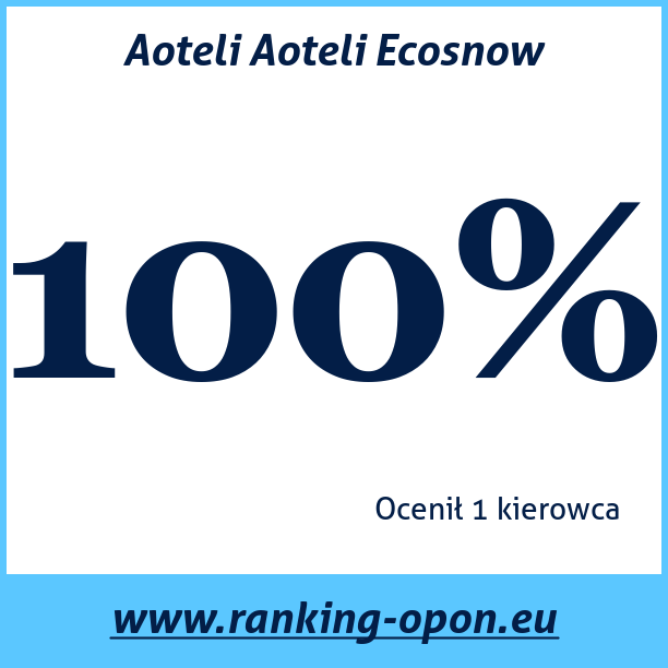 Test pneumatik Aoteli Aoteli Ecosnow