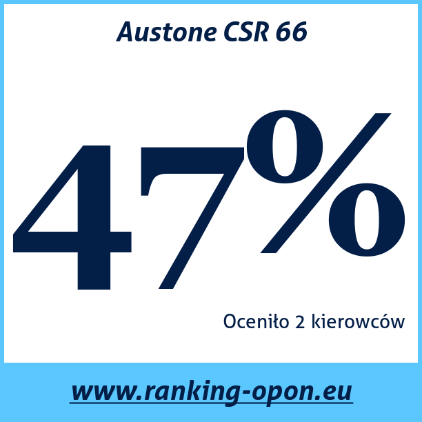 Test pneumatik Austone CSR 66