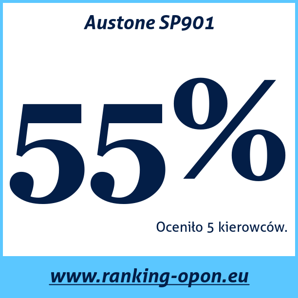 Test pneumatik Austone SP901