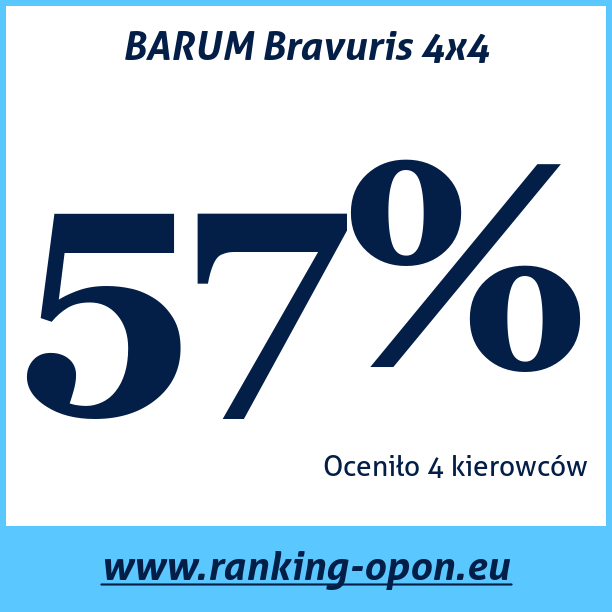 Test pneumatik BARUM Bravuris 4x4