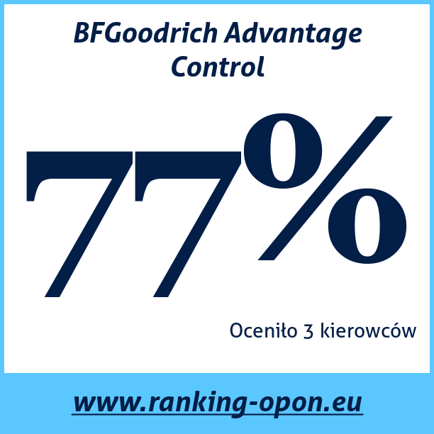 Test pneumatik BFGoodrich Advantage Control