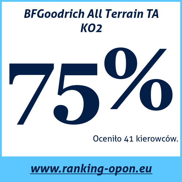 Test pneumatik BFGoodrich All Terrain TA KO2