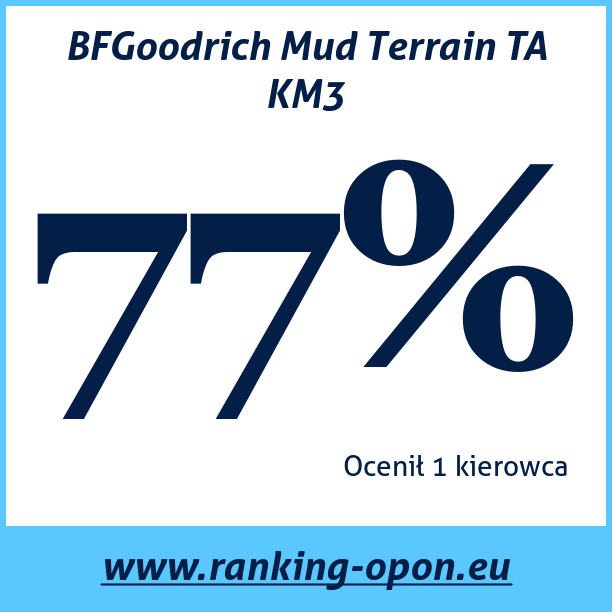 Test pneumatik BFGoodrich Mud Terrain TA KM3