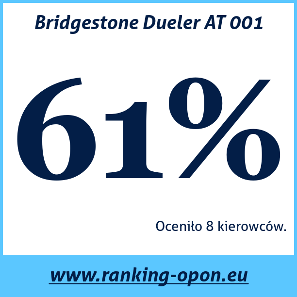 Test pneumatik Bridgestone Dueler AT 001
