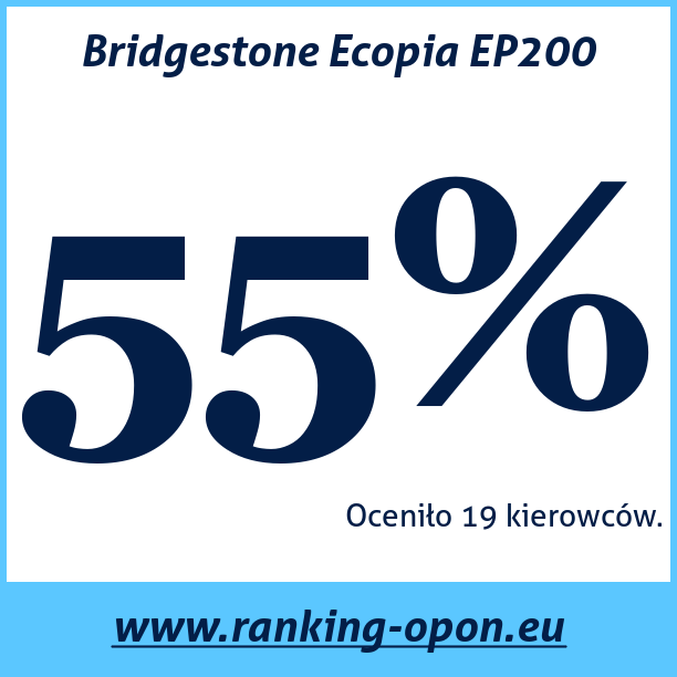 Test pneumatik Bridgestone Ecopia EP200