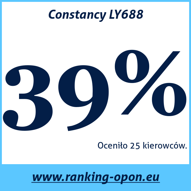 Test pneumatik Constancy LY688