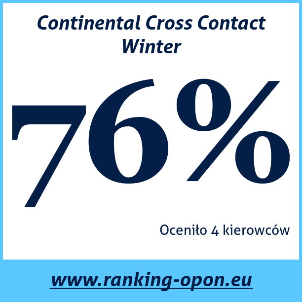 Test pneumatik Continental Cross Contact Winter