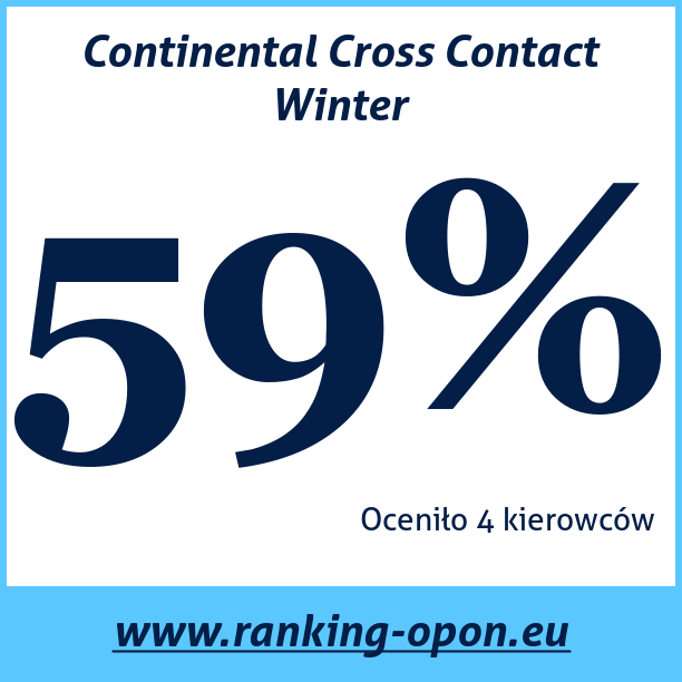 Test pneumatik Continental Cross Contact Winter