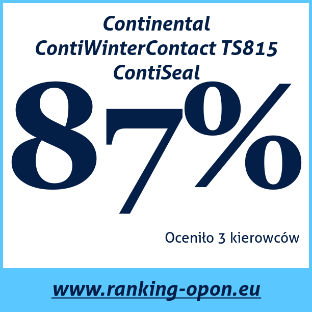 Test pneumatik Continental ContiWinterContact TS815 ContiSeal