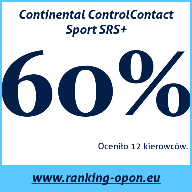 Test pneumatik Continental ControlContact Sport SRS+