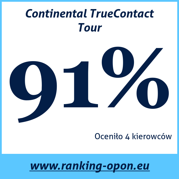Test pneumatik Continental TrueContact Tour