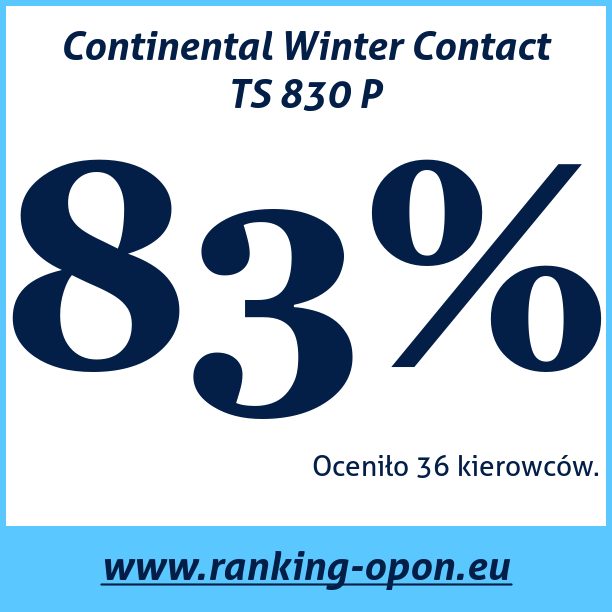 Test pneumatik Continental Winter Contact TS 830 P