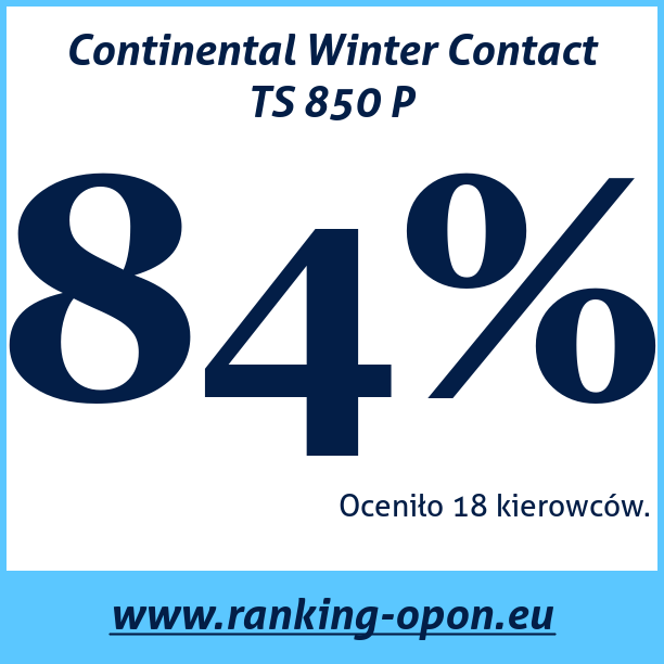 Test pneumatik Continental Winter Contact TS 850 P