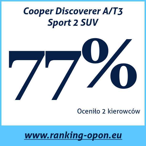 Test pneumatik Cooper Discoverer A/T3 Sport 2 SUV