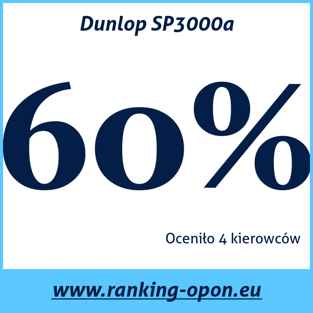 Test pneumatik Dunlop SP3000a