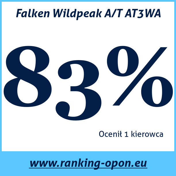 Test pneumatik Falken Wildpeak A/T AT3WA