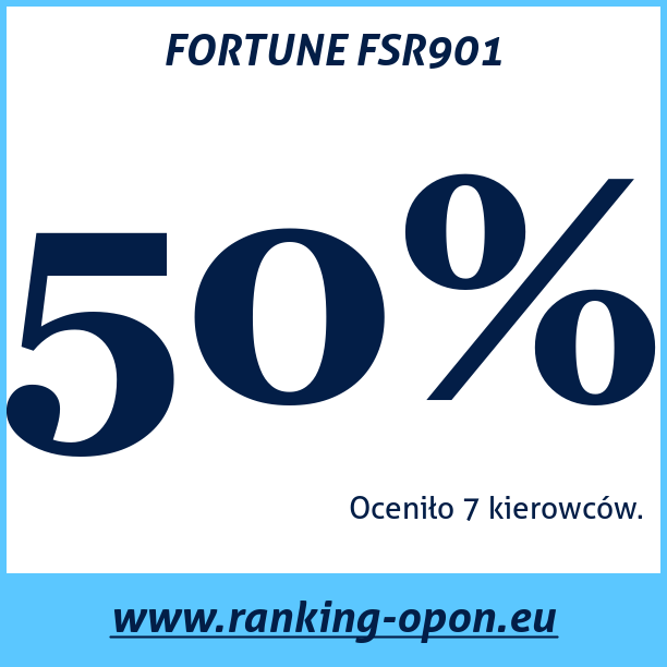 Test pneumatik FORTUNE FSR901