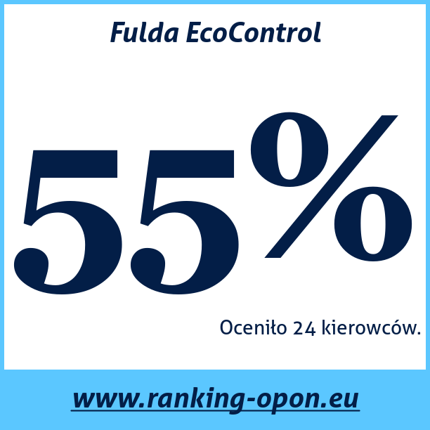 Test pneumatik Fulda EcoControl
