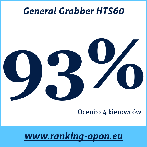 Test pneumatik General Grabber HTS60