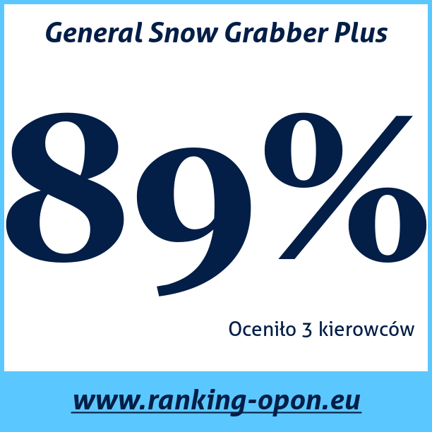 Test pneumatik General Snow Grabber Plus