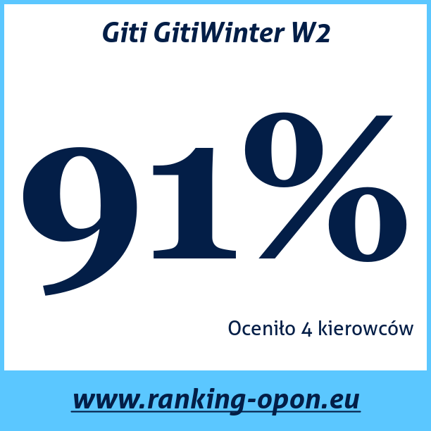 Test pneumatik Giti GitiWinter W2
