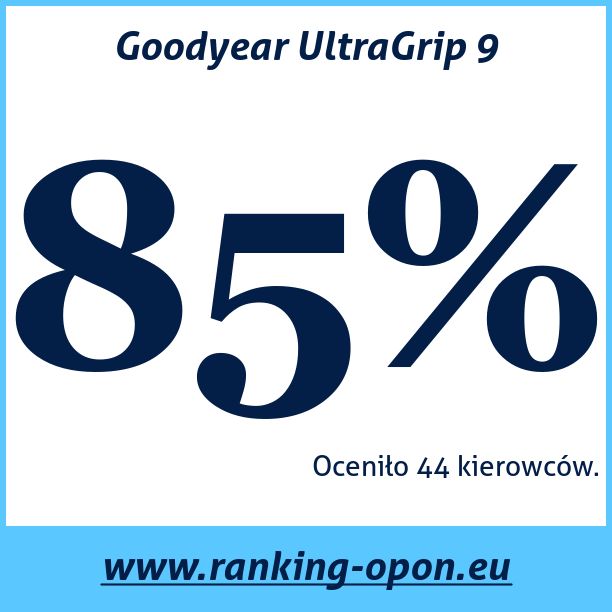 Test pneumatik Goodyear UltraGrip 9