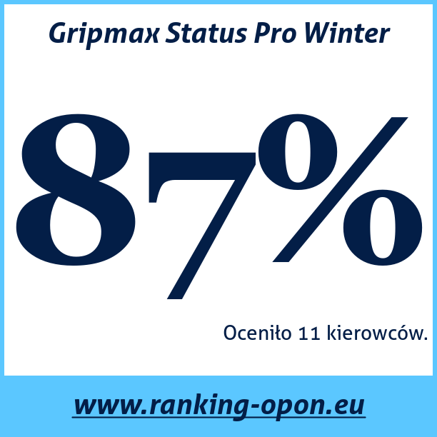 Test pneumatik Gripmax Status Pro Winter