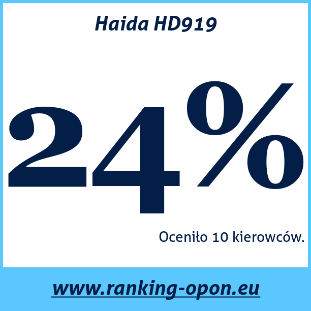 Test pneumatik Haida HD919