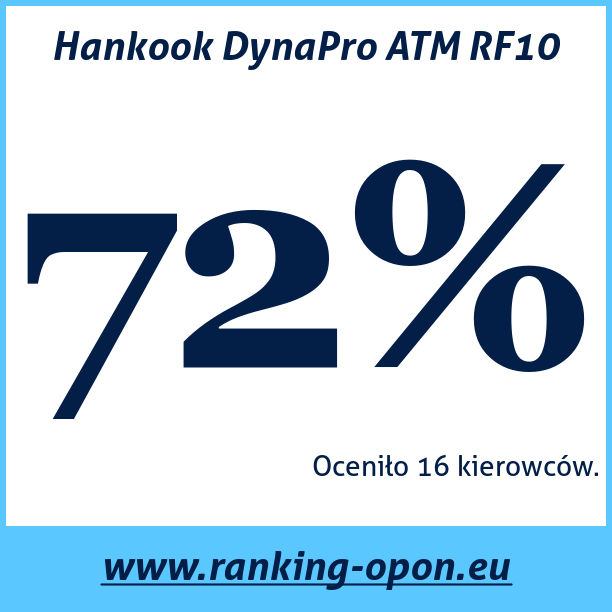 Test pneumatik Hankook DynaPro ATM RF10