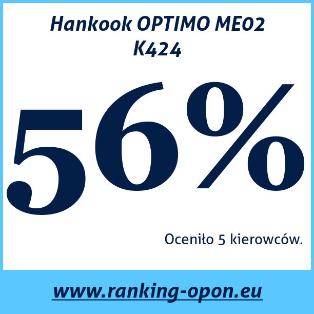 Test pneumatik Hankook OPTIMO ME02 K424