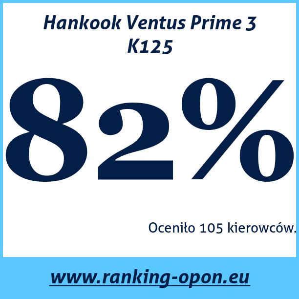 Test pneumatik Hankook Ventus Prime 3 K125