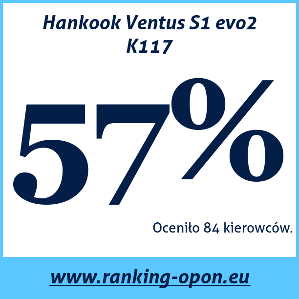 Test pneumatik Hankook Ventus S1 evo2 K117