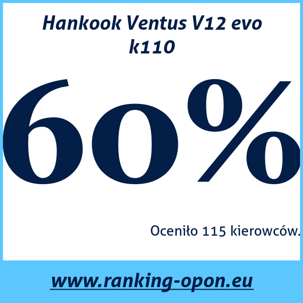 Test pneumatik Hankook Ventus V12 evo k110