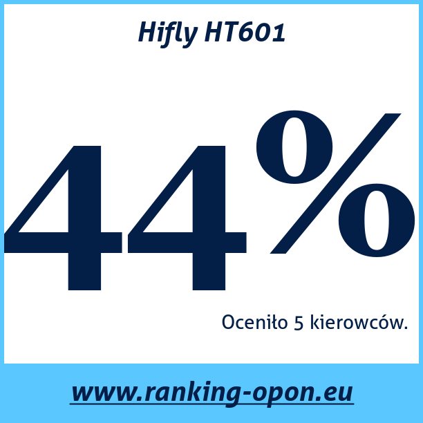 Test pneumatik Hifly HT601