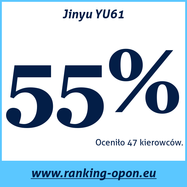 Test pneumatik Jinyu YU61