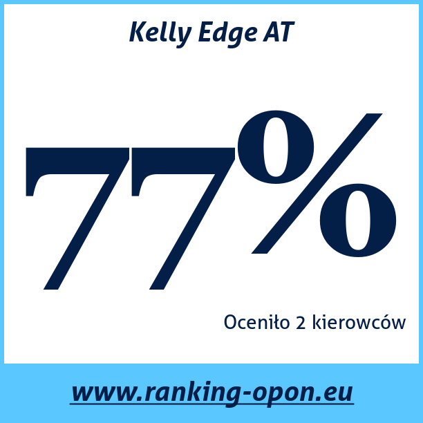 Test pneumatik Kelly Edge AT