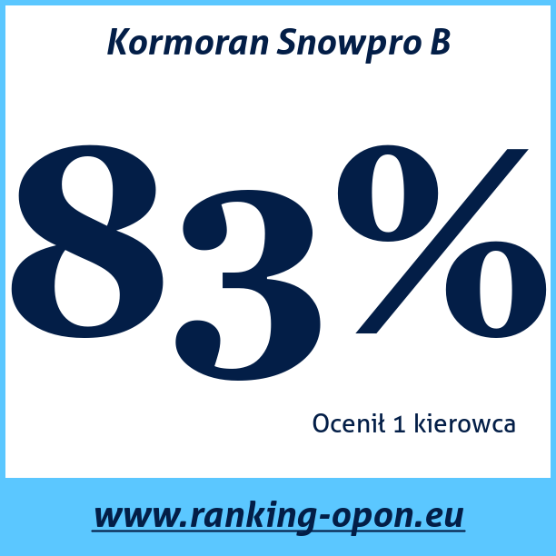 Test pneumatik Kormoran Snowpro B