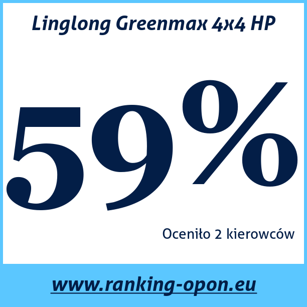 Test pneumatik Linglong Greenmax 4x4 HP