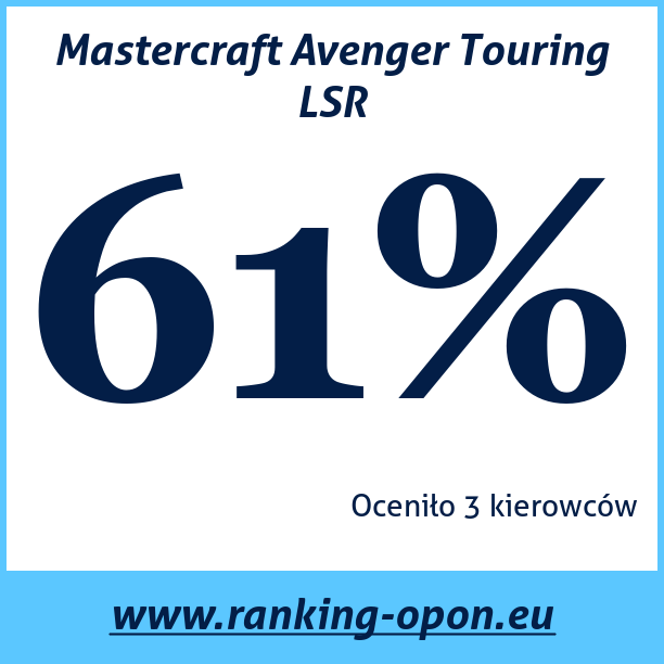 Test pneumatik Mastercraft Avenger Touring LSR