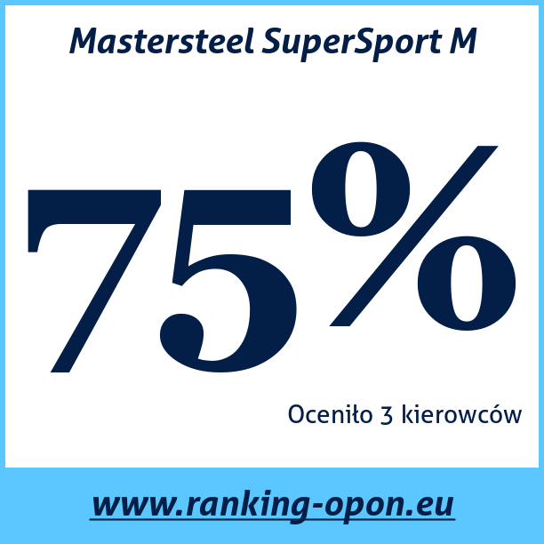 Test pneumatik Mastersteel SuperSport M