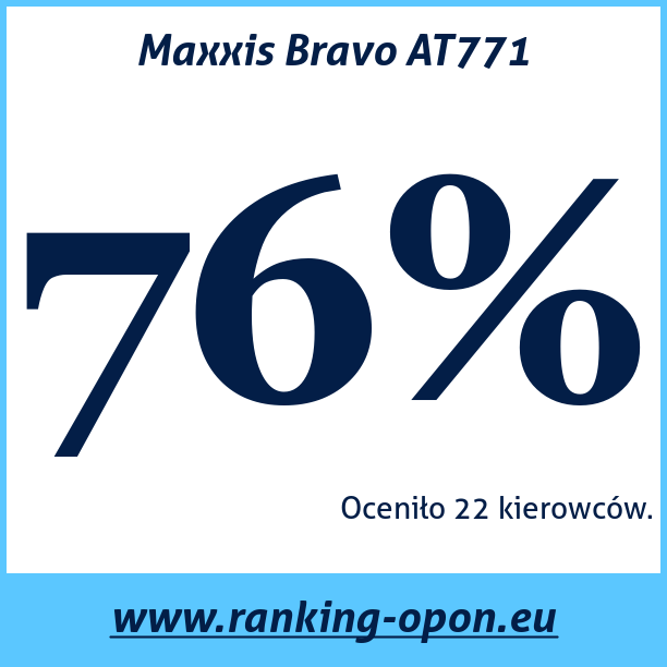 Test pneumatik Maxxis Bravo AT771