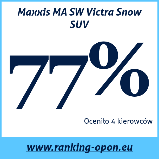 Test pneumatik Maxxis MA SW Victra Snow SUV