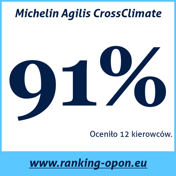 Test pneumatik Michelin Agilis CrossClimate