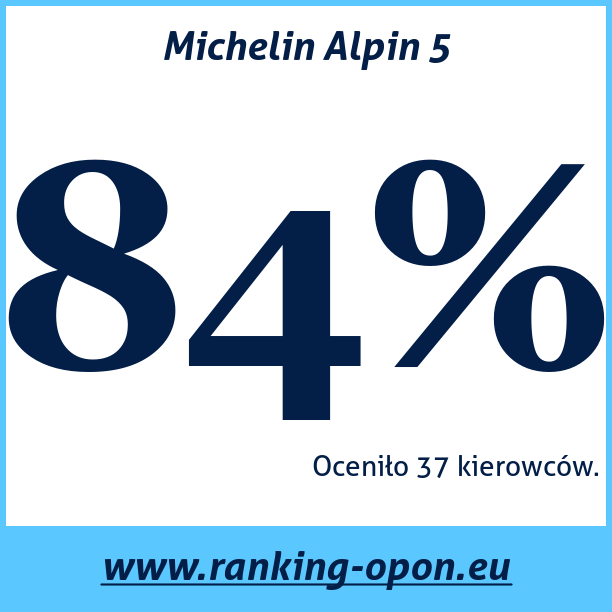 Test pneumatik Michelin Alpin 5