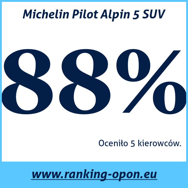 Test pneumatik Michelin Pilot Alpin 5 SUV
