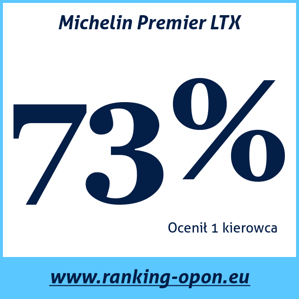 Test pneumatik Michelin Premier LTX