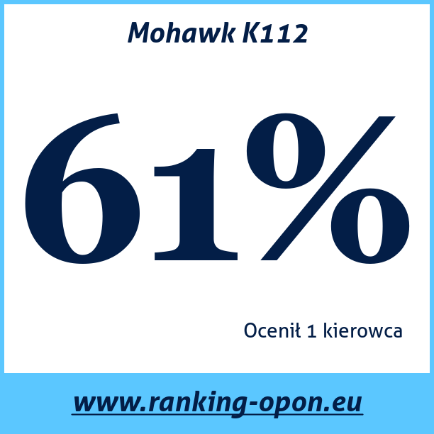 Test pneumatik Mohawk K112