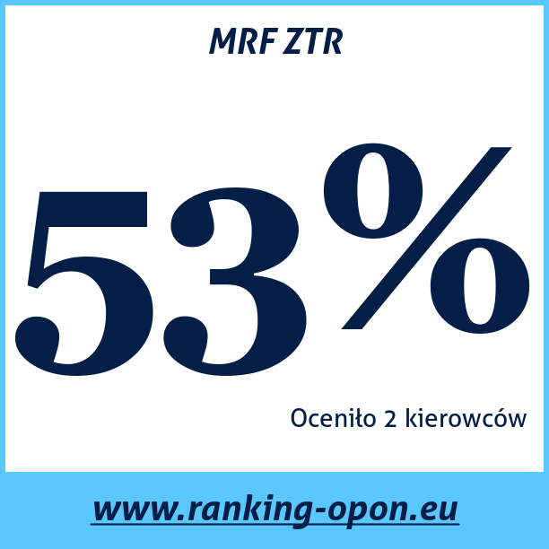 Test pneumatik MRF ZTR
