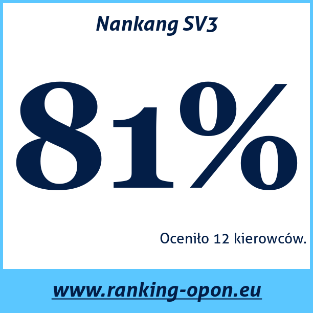 Test pneumatik Nankang SV3